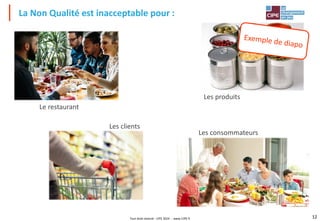 Tout droit réservé - CIPE 2024 - www.CIPE.fr 12
La Non Qualité est inacceptable pour :
Le restaurant
Les produits
Les clients
Les consommateurs
 