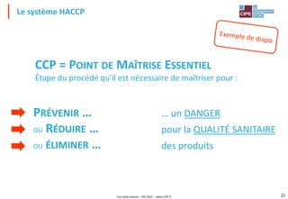 Tout droit réservé - CIPE 2024 - www.CIPE.fr 21
Le système HACCP
… un DANGER
pour la QUALITÉ SANITAIRE
des produits
CCP = POINT DE MAÎTRISE ESSENTIEL
Étape du procédé qu'il est nécessaire de maîtriser pour :
PRÉVENIR …
OU RÉDUIRE …
OU ÉLIMINER …
 