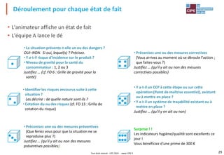 Tout droit réservé - CIPE 2024 - www.CIPE.fr 29
29
• L'animateur affiche un état de fait
• L'équipe A lance le dé
Déroulement pour chaque état de fait
• La situation présente-t-elle un ou des dangers ?
OUI–NON. Si oui, lequel(s) ? Précisez.
• Y a-t-il risque d'incidence sur le produit ?
• Niveau de gravité pour la santé du
consommateur : 1, 2 ou 3
Justifiez … (cf. FO 6 : Grille de gravité pour la
santé)
• Préconisez une ou des mesures préventives
(Que feriez vous pour que la situation ne se
reproduise plus ?)
Justifiez … (qu'il y ait ou non des mesures
préventives possibles)
Surprise ! !
Les indicateurs hygiène/qualité sont excellents ce
jour !
Vous bénéficiez d'une prime de 300 €
• Y a-t-il un CCP à cette étape ou sur cette
opération (Point de maîtrise essentiel), existant
ou à mettre en place ?
• Y a-t-il un système de traçabilité existant ou à
mettre en place ?
Justifiez … (qu'il y en ait ou non)
• Préconisez une ou des mesures correctives
(Vous arrivez au moment où se déroule l'action ;
que faites-vous ?)
Justifiez … (qu'il y ait ou non des mesures
correctives possibles)
• Identifier les risques encourus suite à cette
situation ?
Les décrire : de quelle nature sont-ils ?
• Cotation du ou des risques (cf. FO 13 : Grille de
cotation du risque)
 