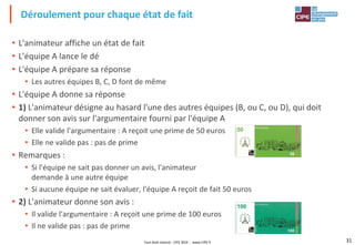 Tout droit réservé - CIPE 2024 - www.CIPE.fr 31
• L'animateur affiche un état de fait
• L'équipe A lance le dé
• L'équipe A prépare sa réponse
• Les autres équipes B, C, D font de même
• L'équipe A donne sa réponse
• 1) L'animateur désigne au hasard l'une des autres équipes (B, ou C, ou D), qui doit
donner son avis sur l'argumentaire fourni par l'équipe A
• Elle valide l'argumentaire : A reçoit une prime de 50 euros
• Elle ne valide pas : pas de prime
• Remarques :
• Si l'équipe ne sait pas donner un avis, l'animateur
demande à une autre équipe
• Si aucune équipe ne sait évaluer, l'équipe A reçoit de fait 50 euros
• 2) L'animateur donne son avis :
• Il valide l'argumentaire : A reçoit une prime de 100 euros
• Il ne valide pas : pas de prime
Déroulement pour chaque état de fait
 