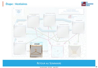 Tout droit réservé - CIPE 2024 - www.CIPE.fr 39
DéfiHygiène, le jeu HACCP Restauration® – Un jeu du CIPE – Tous droits réservés
Étape : Vestiaires
Retour au Sommaire
RETOUR AU SOMMAIRE
 