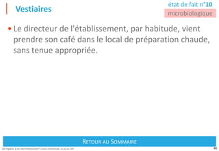 40
Défi Hygiène, le jeu HACCP Restauration® Cuisine commerciale, un jeu du CIPE
Vestiaires
Retour au Sommaire
RETOUR AU SOMMAIRE
état de fait n°10
microbiologique
• Le directeur de l'établissement, par habitude, vient
prendre son café dans le local de préparation chaude,
sans tenue appropriée.
 
