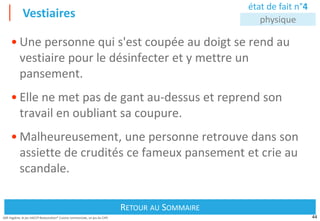 44
Défi Hygiène, le jeu HACCP Restauration® Cuisine commerciale, un jeu du CIPE
Vestiaires
Retour au Sommaire
RETOUR AU SOMMAIRE
état de fait n°4
physique
• Une personne qui s'est coupée au doigt se rend au
vestiaire pour le désinfecter et y mettre un
pansement.
• Elle ne met pas de gant au-dessus et reprend son
travail en oubliant sa coupure.
• Malheureusement, une personne retrouve dans son
assiette de crudités ce fameux pansement et crie au
scandale.
 