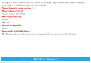 48
Défi Hygiène, le jeu HACCP Restauration® Cuisine commerciale, un jeu du CIPE
Les légumes à cuire vont subir un traitement assainissant. La peau des fruits épluchés ne sera pas
consommée. Le mode opératoire est donc suffisant.
Niveau de gravité consommateur : 0
Mesure(s) préventive(s)
Aucune mesure préventive.
Mesure(s) corrective(s)
Aucune.
CCP : non
Système de traçabilité
Aucun
Document(s) de la bibliothèque
FB 11 mode opératoire lavage des fruits à croquer et des légumes pour entrées froides
Retour au Sommaire
RETOUR AU SOMMAIRE
 