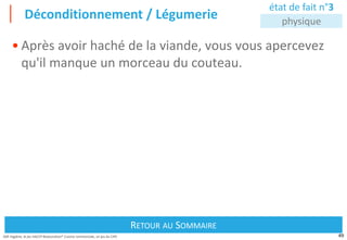 49
Défi Hygiène, le jeu HACCP Restauration® Cuisine commerciale, un jeu du CIPE
Déconditionnement / Légumerie
Retour au Sommaire
RETOUR AU SOMMAIRE
état de fait n°3
physique
• Après avoir haché de la viande, vous vous apercevez
qu'il manque un morceau du couteau.
 