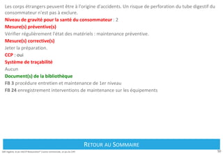 50
Défi Hygiène, le jeu HACCP Restauration® Cuisine commerciale, un jeu du CIPE
Les corps étrangers peuvent être à l'origine d'accidents. Un risque de perforation du tube digestif du
consommateur n'est pas à exclure.
Niveau de gravité pour la santé du consommateur : 2
Mesure(s) préventive(s)
Vérifier régulièrement l'état des matériels : maintenance préventive.
Mesure(s) corrective(s)
Jeter la préparation.
CCP : oui
Système de traçabilité
Aucun
Document(s) de la bibliothèque
FB 3 procédure entretien et maintenance de 1er niveau
FB 24 enregistrement interventions de maintenance sur les équipements
Retour au Sommaire
RETOUR AU SOMMAIRE
 