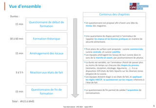Tout droit réservé - CIPE 2024 - www.CIPE.fr 5
Contenus des chapitres
▪Un questionnaire est proposé afin d'avoir une idée du
niveau des stagiaires.
▪Une quarantaine de diapos permet à l'animateur de
rappeler les enjeux et les bonnes pratiques en matière de
sécurité alimentaire.
▪Trois plans de surface sont proposés : cuisine commerciale,
cuisine centrale, et cuisine satellite.
▪Les équipes aménagent les locaux de leur cuisine dans le
sens de la marche en avant, par positionnement de photos.
▪La durée est variable, car l'animateur choisit de passer plus
ou moins de temps sur chacune des étapes du process
(vestiaires, réception, stockage, légumerie, …) : il a sa
disposition 329 états de faits répartis sur les diverses zones
(étapes) de la cuisine.
▪Les équipes doivent réagir à ces états de fait, et appliquer
les règles HACCP, se questionner sur les risques inhérents à
l'état de fait.
▪Le questionnaire de fin permet de valider l'acquisition de
connaissances.
Vue d'ensemble
Questionnaire de début de
formation
Réaction aux états de fait
15 min
3 à 5 h
Total : 4h15 à 6h45
Durées :
Formation théorique
30 à 60 min
Questionnaire de fin de
formation
15 min
Aménagement des locaux
15 min
 