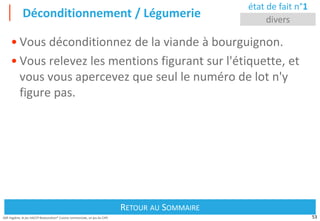 53
Défi Hygiène, le jeu HACCP Restauration® Cuisine commerciale, un jeu du CIPE
Déconditionnement / Légumerie
Retour au Sommaire
RETOUR AU SOMMAIRE
état de fait n°1
divers
• Vous déconditionnez de la viande à bourguignon.
• Vous relevez les mentions figurant sur l'étiquette, et
vous vous apercevez que seul le numéro de lot n'y
figure pas.
 