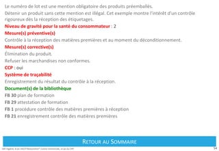 54
Défi Hygiène, le jeu HACCP Restauration® Cuisine commerciale, un jeu du CIPE
Le numéro de lot est une mention obligatoire des produits préemballés.
Détenir un produit sans cette mention est illégal. Cet exemple montre l'intérêt d'un contrôle
rigoureux dès la réception des étiquetages.
Niveau de gravité pour la santé du consommateur : 2
Mesure(s) préventive(s)
Contrôle à la réception des matières premières et au moment du déconditionnement.
Mesure(s) corrective(s)
Élimination du produit.
Refuser les marchandises non conformes.
CCP : oui
Système de traçabilité
Enregistrement du résultat du contrôle à la réception.
Document(s) de la bibliothèque
FB 30 plan de formation
FB 29 attestation de formation
FB 1 procédure contrôle des matières premières à réception
FB 21 enregistrement contrôle des matières premières
Retour au Sommaire
RETOUR AU SOMMAIRE
 