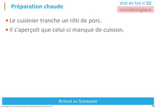 56
Défi Hygiène, le jeu HACCP Restauration® Cuisine commerciale, un jeu du CIPE
Préparation chaude
Retour au Sommaire
RETOUR AU SOMMAIRE
état de fait n°22
microbiologique
• Le cuisinier tranche un rôti de porc.
• Il s'aperçoit que celui-ci manque de cuisson.
 