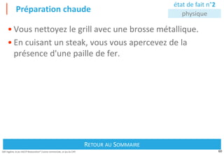 60
Défi Hygiène, le jeu HACCP Restauration® Cuisine commerciale, un jeu du CIPE
Préparation chaude
Retour au Sommaire
RETOUR AU SOMMAIRE
état de fait n°2
physique
• Vous nettoyez le grill avec une brosse métallique.
• En cuisant un steak, vous vous apercevez de la
présence d'une paille de fer.
 