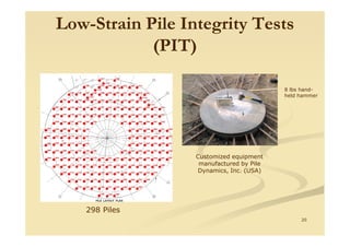LowLow--Strain Pile Integrity TestsStrain Pile Integrity Tests
(PIT)(PIT)
8 lbs hand-
held hammer
20
Customized equipment
manufactured by Pile
Dynamics, Inc. (USA)
298 Piles
 