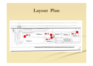 Layout Plan
 
