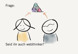 S DF.EDU WEBTHINKING. FEBRUAR 2013. DIE FIRMA GMBH29
Frage:
Seid ihr auch webthinker?
 