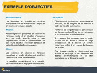 EXEMPLE D’OBJECTIFS
Problème central :
Les personnes en situation de handicap
mental sont exclues du marché de l’emploi et
en situation d’exclusion sociale
Mission :
Accompagner des personnes en situation de
handicap mental et en situation d’exclusion
vers un emploi durable grâce à une
requalification sociale et professionnelle au
sein d’une structure d’insertion collectant et
traitant les déchets électroménagers.
Vision :
Les personnes en situation de handicap
mental ont un emploi et retrouvent ainsi leur
dignité et une place dans la société.
Le travail leur permet de sortir de la précarité,
de se reconstruire et de gagner en autonomie.
Les objectifs :
• Offrir un travail gratifiant aux personnes en les
recrutant, en les intégrant et en adaptant le
cadre de travail à leur situation
• Renforcer les compétences des personnes en
les formant, en transférant les connaissances
et en assurant un suivi individualisé
• Accompagner les personnes vers un emploi
durable en les aidant à définir un projet
professionnel et à trouver un emploi,
notamment grâce à un réseau d’entreprises
partenaires
• Etre éco-responsable en développant une
activité de recyclage et de traitement des
déchets électroménagers et en étant
exemplaire sur la démarche qualité
 