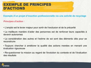 EXEMPLE DE PRINCIPES
D’ACTIONS
Exemple d’un projet d’insertion professionnelle via une activité de recyclage
Principes d’action :
• L’emploi est le levier majeur pour sortir de l’exclusion et de la précarité
• La meilleure manière d’aider des personnes est de renforcer leurs capacités à
devenir autonomes
• La considération des autres et l’estime de soi sont des éléments clés pour se
reconstruire
• Toujours chercher à améliorer la qualité des actions menées en menant une
évaluation rigoureuse
• Re-questionner la mission au regard de l’évolution du contexte et de l’évaluation
des résultats
 