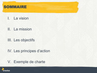 I. La vision
II. La mission
III. Les objectifs
IV. Les principes d’action
V. Exemple de charte
SOMMAIRE
 