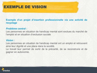 EXEMPLE DE VISION
Exemple d’un projet d’insertion professionnelle via une activité de
recyclage
Problème central :
Les personnes en situation de handicap mental sont exclues du marché de
l’emploi et en situation d’exclusion sociale
Vision :
Les personnes en situation de handicap mental ont un emploi et retrouvent
ainsi leur dignité et une place dans la société.
Le travail leur permet de sortir de la précarité, de se reconstruire et de
gagner en autonomie.
 