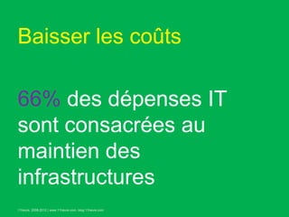 Baisser les coûts

66% des dépenses IT
sont consacrées au
maintien des
infrastructures
11heure, 2008-2012 | www.11heure.com, blog.11heure.com
 