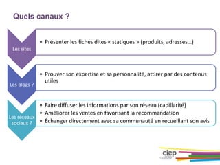 Quels canaux ?
Les sites
• Présenter les fiches dites « statiques » (produits, adresses…)
Les blogs ?
• Prouver son expertise et sa personnalité, attirer par des contenus
utiles
Les réseaux
sociaux ?
• Faire diffuser les informations par son réseau (capillarité)
• Améliorer les ventes en favorisant la recommandation
• Échanger directement avec sa communauté en recueillant son avis
 