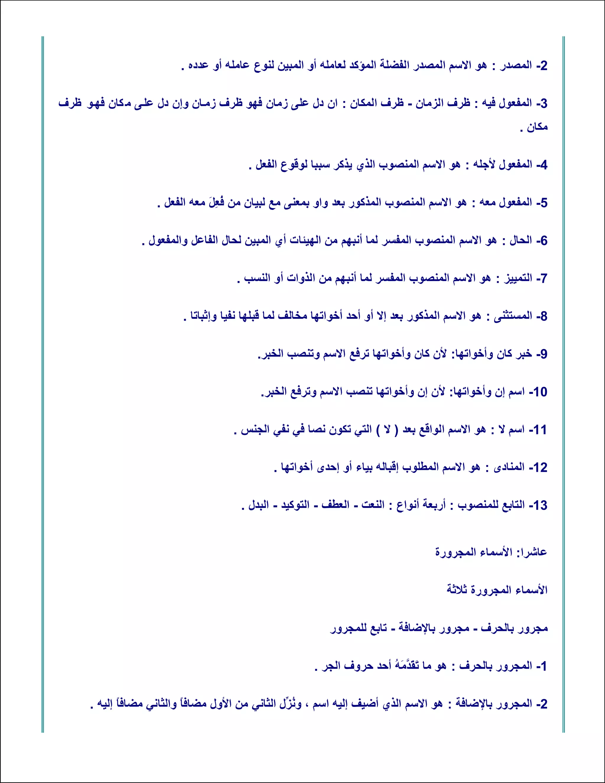 ‫2- اﻟﻤﺼﺪر : ھﻮ اﻻﺳﻢ اﻟﻤﺼﺪر اﻟﻔﻀﻠﺔ اﻟﻤﺆﻛﺪ ﻟﻌﺎﻣﻠﮫ أو اﻟﻤﺒﯿﻦ ﻟﻨﻮع ﻋﺎﻣﻠﮫ أو ﻋﺪده .‬

‫3- اﻟﻤﻔﻌﻮل ﻓﯿﮫ : ﻇﺮف اﻟﺰﻣﺎن - ﻇﺮف اﻟﻤﻜﺎن : ان دل ﻋﻠﻰ زﻣﺎن ﻓﮭﻮ ﻇﺮف زﻣ ﺎن وإن دل ﻋﻠ ﻰ ﻣ ﻜﺎن ﻓﮭ ﻮ ﻇﺮف‬
                                                                                                     ‫ﻣﻜﺎن .‬

                                        ‫4- اﻟﻤﻔﻌﻮل ﻷﺟﻠﮫ : ھﻮ اﻻﺳﻢ اﻟﻤﻨﺼﻮب اﻟﺬي ﯾﺬﻛﺮ ﺳﺒﺒﺎ ﻟﻮﻗﻮع اﻟﻔﻌﻞ .‬

                    ‫5- اﻟﻤﻔﻌﻮل ﻣﻌﮫ : ھﻮ اﻻﺳﻢ اﻟﻤﻨﺼﻮب اﻟﻤﺬﻛﻮر ﺑﻌﺪ واو ﺑﻤﻌﻨﻰ ﻣﻊ ﻟﺒﯿﺎن ﻣﻦ ُﻌِﻞ ﻣﻌﮫ اﻟﻔﻌﻞ .‬
                                ‫ﻓ َ‬

                 ‫6- اﻟﺤﺎل : ھﻮ اﻻﺳﻢ اﻟﻤﻨﺼﻮب اﻟﻤﻔﺴﺮ ﻟﻤﺎ أﻧﺒﮭﻢ ﻣﻦ اﻟﮭﯿﺌﺎت أي اﻟﻤﺒﯿﻦ ﻟﺤﺎل اﻟﻔﺎﻋﻞ واﻟﻤﻔﻌﻮل .‬

                                      ‫7- اﻟﺘﻤﯿﯿﺰ : ھﻮ اﻻﺳﻢ اﻟﻤﻨﺼﻮب اﻟﻤﻔﺴﺮ ﻟﻤﺎ أﻧﺒﮭﻢ ﻣﻦ اﻟﺬوات أو اﻟﻨﺴﺐ .‬

                          ‫8- اﻟﻤﺴﺘﺜﻨﻰ : ھﻮ اﻻﺳﻢ اﻟﻤﺬﻛﻮر ﺑﻌﺪ إﻻ أو أﺣﺪ أﺧﻮاﺗﮭﺎ ﻣﺨﺎﻟﻒ ﻟﻤﺎ ﻗﺒﻠﮭﺎ ﻧﻔﯿﺎ وإﺛﺒﺎﺗﺎ .‬

                                          ‫9- ﺧﺒﺮ ﻛﺎن وأﺧﻮاﺗﮭﺎ: ﻷن ﻛﺎن وأﺧﻮاﺗﮭﺎ ﺗﺮﻓﻊ اﻻﺳﻢ وﺗﻨﺼﺐ اﻟﺨﺒﺮ.‬

                                           ‫01- اﺳﻢ إن وأﺧﻮاﺗﮭﺎ: ﻷن إن وأﺧﻮاﺗﮭﺎ ﺗﻨﺼﺐ اﻻﺳﻢ وﺗﺮﻓﻊ اﻟﺨﺒﺮ.‬

                                     ‫11- اﺳﻢ ﻻ : ھﻮ اﻻﺳﻢ اﻟﻮاﻗﻊ ﺑﻌﺪ ) ﻻ ( اﻟﺘﻲ ﺗﻜﻮن ﻧﺼﺎ ﻓﻲ ﻧﻔﻲ اﻟﺠﻨﺲ .‬

                                              ‫21- اﻟﻤﻨﺎدى : ھﻮ اﻻﺳﻢ اﻟﻤﻄﻠﻮب إﻗﺒﺎﻟﮫ ﺑﯿﺎء أو إﺣﺪى أﺧﻮاﺗﮭﺎ .‬

                                       ‫31- اﻟﺘﺎﺑﻊ ﻟﻠﻤﻨﺼﻮب : أرﺑﻌﺔ أﻧﻮاع : اﻟﻨﻌﺖ - اﻟﻌﻄﻒ - اﻟﺘﻮﻛﯿﺪ - اﻟﺒﺪل .‬


                                                                                  ‫ﻋﺎﺷﺮا: اﻷﺳﻤﺎء اﻟﻤﺠﺮورة‬

                                                                                     ‫اﻷﺳﻤﺎء اﻟﻤﺠﺮورة ﺛﻼﺛﺔ‬

                                                           ‫ﻣﺠﺮور ﺑﺎﻟﺤﺮف - ﻣﺠﺮور ﺑﺎﻹﺿﺎﻓﺔ - ﺗﺎﺑﻊ ﻟﻠﻤﺠﺮور‬

                                                       ‫1- اﻟﻤﺠﺮور ﺑﺎﻟﺤﺮف : ھﻮ ﻣﺎ ﺗَﻘ ﱠﻣَﮫُ أﺣﺪ ﺣﺮوف اﻟﺠﺮ .‬
                                                                           ‫َﺪ‬

      ‫2- اﻟﻤﺠﺮور ﺑﺎﻹﺿﺎﻓﺔ : ھﻮ اﻻﺳﻢ اﻟﺬي أﺿﯿﻒ إﻟﯿﮫ اﺳﻢ ، و ُﺰﱢل اﻟﺜﺎﻧﻲ ﻣﻦ اﻷول ﻣﻀﺎﻓﺎً واﻟﺜﺎﻧﻲ ﻣﻀﺎﻓ ً إﻟﯿﮫ .‬
             ‫ﺎ‬                                       ‫ﻧ‬
 