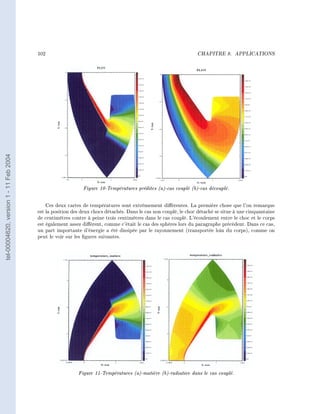 102                                                                     CHAPITRE 8.      APPLICATIONS
tel-00004620, version 1 - 11 Feb 2004




                                                            Figure 10-Températures prédites (a)-cas couplé (b)-cas découplé.

                                            Ces deux cartes de températures sont extrêmement diérentes. La première chose que l'on remarque
                                        est la position des deux chocs détachés. Dans le cas non couplé, le choc détaché se situe à une cinquantaine
                                        de centimètres contre à peine trois centimètres dans le cas couplé. L'écoulement entre le choc et le corps
                                        est également assez diérent, comme c'était le cas des sphères lors du paragraphe précédent. Dans ce cas,
                                        un part importante d'énergie a été dissipée par le rayonnement (transportée loin du corps), comme on
                                        peut le voir sur les gures suivantes.




                                                          Figure 11-Températures (a)-matière (b)-radiative dans le cas couplé.
 