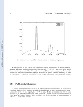 32                                                         CHAPITRE 4.      UN MODÈLE CINÉTIQUE
tel-00004620, version 1 - 11 Feb 2004




                                                   Cas stationnaire avec σ variable. Intensité radiative en fonction de la fréquence.



                                            On remarque que les trois courbes sont confondues, de plus, la convergence de chacune des trois a
                                        demandé exactement le même nombre d'itérations (avec une CFL de 100). Deux explications peuvent
                                        être données à ce phénomène. Tout d'abord, la température T ∗ n'est qu'une température d'initialisation.
                                        Il sut donc qu'elle soit susemment proche de la température exacte pour que le schéma INL donne
                                        un bon résultat. De plus, le cas-test utilisé n'est peut-être pas susemment éprouvant pour le schéma.




                                        4.5.2 Problèmes instationnaires

                                           Le cas-test présenté ici montre l'évolution de la température matière résultante de la pénétration
                                        d'une onde chaude (1000K ) venant de la gauche du domaine dans un milieu initialement froid (300K ).
                                        Les opacités valent 1 et on a imposé ρCv = 10−2 . Le calcul eectué en évolution avec CFL 10 donne
                                        des résultats qui dièrent de ceux donnés par le schéma SINL dans le sens où l'on constate l'apparition
                                        d'une queue précédant le front de l'onde. Cependant, cette dernière n'est pas un artice numérique (cf
                                        Mihalas). La courbe est la suivante :
 
