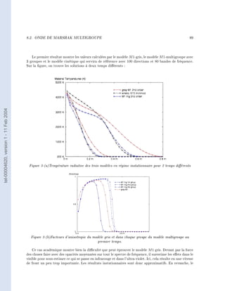 8.2.   ONDE DE MARSHAK MULTIGROUPE                                                                           89




                                           Le premier résultat montre les valeurs calculées par le modèle M 1-gris, le modèle M 1-multigroupe avec
                                        3 groupes et le modèle cinétique qui servira de référence avec 100 directions et 80 bandes de fréquence.
                                        Sur la gure, on trouve les solutions à deux temps diérents :
tel-00004620, version 1 - 11 Feb 2004




                                         Figure 3-(a)Température radiative des trois modèles en régime instationnaire pour 2 temps diérents




                                           Figure 3-(b)Facteurs d'anisotropie du modèle gris et dans chaque groupe du modèle multigroupe au
                                                                                    premier temps.
                                            Ce cas académique montre bien la diculté que peut éprouver le modèle M 1 gris. Devant par la force
                                        des choses faire avec des opacités moyennées sur tout le spectre de fréquence, il surestime les eets dans le
                                        visible pour sous-estimer ce qui se passe en infrarouge et dans l'ultra-violet. Ici, cela résulte en une vitesse
                                        de front un peu trop importante. Les résultats instationnaires sont donc approximatifs. En revanche, le
 