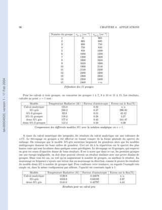 96                                                                       CHAPITRE 8.      APPLICATIONS



                                                                     Numéro du groupe      νq− 1 [cm−1 ]
                                                                                               2
                                                                                                           νq+ 1 [cm−1 ]
                                                                                                               2
                                                                             1                  0              665
                                                                             2                 665             680
                                                                             3                 680             750
                                                                             4                 750             850
                                                                             5                 850             1000
                                                                             6                 1000            1200
                                                                             7                 1200            1600
                                                                             8                 1600            1650
                                                                             9                 1650            1900
                                                                             10                1900            2140
                                                                             11                2140            2200
                                                                             12                2200            2300
                                                                             13                2300            2350
                                                                             14                2350            2400
tel-00004620, version 1 - 11 Feb 2004




                                                                             15                2400            +∞
                                                                                  Dénition des 15 groupes.

                                            Pour les calculs à trois groupes, on concatène les groupes 1 à 7, 8 à 10 et 11 à 15. Les résultats,
                                        calculés au point x = 1 sont :

                                                   Modèle         Température Radiative (K )      Facteur d'anisotropie    Erreur sur le ux(%)
                                              Calcul analytique            125.0                          0.22                      n/a
                                                  M 1-gris                 240.2                          0.47                    290.32
                                               M 1-3 groupes                92.8                          0.51                     42.12
                                               M 1-15 groupes              118.2                          0.28                     5.27
                                               demi-M 1 gris               177.4                          0.42                    241.47
                                             demi-M 1-3 groupes            112.4                          0.34                     0.39
                                                      Comparaison des diérents modèles M 1 avec la solution analytique en x = 1.

                                             A cause du calcul numérique des intégrales, les résultats du calcul analytique ont une tolérance de
                                        ±1%. Le découpage en groupes a été eectué en tenant compte de la forme générale du spectre du
                                        mélange. On remarque que le modèle M 1-gris surestime largement les grandeurs alors que les modèles
                                        multigroupes donnent les bons ordres de grandeur. Ceci est dû à la répartition sur le spectre des plus
                                        hautes raies qui sont localisées dans quelques zones privilégiées. Le découpage en 15 groupes, qui respecte
                                        en gros ces zones d'opacités donne de bons résultats. Il est à noter que dans ce cas, les premiers groupes
                                        ont une énergie négligeable, on doit donc pouvoir obtenir un résultat similaire avec une petite dizaine de
                                        groupes. Dans tous les cas, on voit qu'en augmentant le nombre de groupes, on améliore le résultat. Au
                                        moyennage en fréquence s'ajoute une erreur due au moyennage en direction, comme le prouve les résultats
                                        du modèle demi-M 1 à nombre de groupes égal. Pour conrmer cette tendance, on regarde l'exemple très
                                        simple où, dans la même conguration par ailleurs, l'opacité est constante égale à 1.

                                                  Modèle          Température Radiative (K )     Facteur d'anisotropie     Erreur sur le ux(%)
                                             Calcul analytique             1139.9                      0.44878                     n/a
                                                 M 1-gris                  1053.9                      0.63192                     2.97
                                              demi-M 1 gris                1141.0                      0.42797                     4.44
                                                                              Résultats pour un calcul gris.
 
