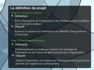La définition de projet
Étape 1.1 – La mise en situation
 Définition
  Brève description de l’entreprise et du contexte actuel en relation
  avec le projet à réaliser.
 Objectif
   Exposer la mission de l’entreprise, ses objectifs à long terme et
   sa structure.

Étape 1.2 Positionnement du projet
 Définition
  Positionnement du projet par rapport à la stratégie de
  l’entreprise et aux autres projets entrepris par l’organisation.
 Objectif
    Définir l’importance du projet pour l’entreprise et son niveau de
    priorité par rapport aux autres projets.
 