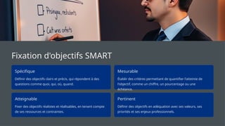Fixation d'objectifs SMART
Spécifique
Définir des objectifs clairs et précis, qui répondent à des
questions comme quoi, qui, où, quand.
Mesurable
Établir des critères permettant de quantifier l'atteinte de
l'objectif, comme un chiffre, un pourcentage ou une
échéance.
Atteignable
Fixer des objectifs réalistes et réalisables, en tenant compte
de ses ressources et contraintes.
Pertinent
Définir des objectifs en adéquation avec ses valeurs, ses
priorités et ses enjeux professionnels.
 