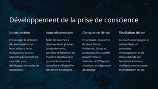 Développement de la prise de conscience
Introspection
Encourager la réflexion
des participants sur
leurs valeurs, leurs
motivations et leurs
objectifs personnels est
essentiel pour
développer leur prise de
conscience.
Auto-observation
Aider les coachés à
observer leurs propres
comportements,
pensées et émotions de
manière objective leur
permet de mieux se
connaître et d'identifier
des zones de progrès.
Conscience de soi
En prenant conscience
de leurs forces,
faiblesses, biases et
tendances, les coachés
peuvent mieux
s'adapter à différentes
situations et s'épanouir
davantage.
Révélation de soi
Le coach accompagne le
coaché dans un
processus
d'introspection et de
découverte de soi,
favorisant ainsi une
meilleure connaissance
et acceptation de soi.
 