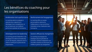 Les bénéfices du coaching pour
les organisations
Amélioration de la performance
Le coaching aide les employés à
atteindre leurs objectifs et à
développer leurs compétences, ce
qui se traduit par une meilleure
performance globale de l'entreprise.
Renforcement de l'engagement
Le coaching offre un soutien
personnalisé et valorise les
collaborateurs, ce qui accroît leur
motivation et leur implication dans
l'entreprise.
Développement du leadership
Le coaching permet d'identifier et de
développer les talents de leadership
au sein de l'équipe, préparant ainsi la
relève et renforçant la pérennité de
l'organisation.
Gestion efficace du changement
Le coaching accompagne les
employés dans les périodes de
transition, facilitant l'adaptation aux
nouvelles situations et favorisant une
meilleure gestion du changement.
 
