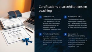 Certifications et accréditations en
coaching
1 Certification ICF
La certification de l'International
Coach Federation (ICF) est très
reconnue dans le domaine du
coaching professionnel. Elle
atteste d'un niveau de
compétences et d'éthique élevé.
2 Accréditation EMCC
L'accréditation de l'European
Mentoring and Coaching Council
(EMCC) est également très prisée.
Elle garantit le respect de normes
de qualité et de bonnes pratiques.
3 Formations certifiantes
De nombreuses écoles et
organismes proposent des
formations en coaching menant à
des certifications reconnues sur le
marché.
4 Supervision et
développement continu
Les coachs certifiés doivent suivre
un processus de supervision et de
développement professionnel
continu pour maintenir leurs
compétences à jour.
 