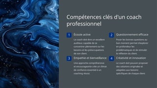 Compétences clés d'un coach
professionnel
1 Écoute active
Le coach doit être un excellent
auditeur, capable de se
concentrer pleinement sur les
besoins et les préoccupations
de son client.
2 Questionnement efficace
Poser les bonnes questions au
bon moment permet d'explorer
en profondeur les
problématiques et de stimuler
la réflexion du client.
3 Empathie et bienveillance
Une approche compréhensive
et encourageante crée un climat
de confiance essentiel à un
coaching réussi.
4 Créativité et innovation
Le coach doit pouvoir proposer
des solutions originales et
adaptées aux besoins
spécifiques de chaque client.
 