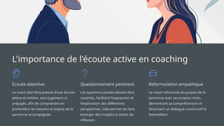 L'importance de l'écoute active en coaching
Écoute attentive
Le coach doit faire preuve d'une écoute
pleine et entière, sans jugement ni
préjugés, afin de comprendre en
profondeur les besoins et enjeux de la
personne accompagnée.
Questionnement pertinent
Les questions posées doivent être
ouvertes, facilitant l'expression et
l'exploration des différentes
perspectives. Cela permet de faire
émerger des insights et pistes de
réflexion.
Reformulation empathique
Le coach reformule les propos de la
personne avec ses propres mots,
démontrant sa compréhension et
favorisant un dialogue constructif et
bienveillant.
 