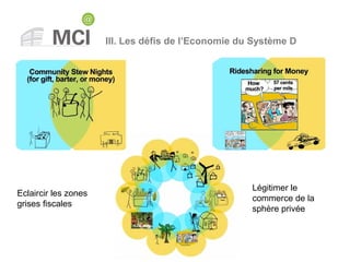 III. Les défis de l’Economie du Système D
Eclaircir les zones
grises fiscales
Légitimer le
commerce de la
sphère privée
 