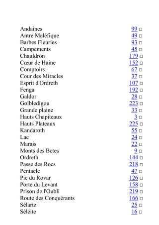 Andaines 99 □
Antre Maléfique 49 □
Barbes Fleuries 93 □
Campements 45 □
Chauldron 179 □
Cœur de Haine 152 □
Comptoirs 67 □
Cour des Miracles 37 □
Esprit d'Ordreth 107 □
Fenga 192 □
Galdor 28 □
Golbledigou 223 □
Grande plaine 33 □
Hauts Chapiteaux 3 □
Hauts Plateaux 225 □
Kandaroth 55 □
Lac 24 □
Marais 22 □
Monts des Bctes 9 □
Ordreth 144 □
Passe des Rocs 218 □
Pentacle 47 □
Pic du Rovar 126 □
Porte du Levant 158 □
Prison de l'Oubli 219 □
Route des Conquérants 166 □
Sélartz 25 □
Séléite 16 □
 