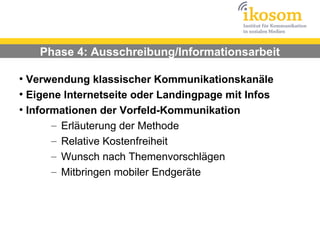 Phase 4: Ausschreibung/Informationsarbeit

●
  Verwendung klassischer Kommunikationskanäle
●
  Eigene Internetseite oder Landingpage mit Infos
●
  Informationen der Vorfeld-Kommunikation
       – Erläuterung der Methode
       – Relative Kostenfreiheit
       – Wunsch nach Themenvorschlägen
       – Mitbringen mobiler Endgeräte
 