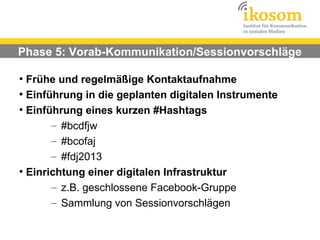 Phase 5: Vorab-Kommunikation/Sessionvorschläge

●
  Frühe und regelmäßige Kontaktaufnahme
●
  Einführung in die geplanten digitalen Instrumente
●
  Einführung eines kurzen #Hashtags
       – #bcdfjw
       – #bcofaj
       – #fdj2013
●
  Einrichtung einer digitalen Infrastruktur
       – z.B. geschlossene Facebook-Gruppe
       – Sammlung von Sessionvorschlägen
 