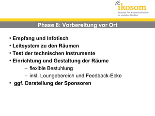 Phase 8: Vorbereitung vor Ort

●
  Empfang und Infotisch
●
  Leitsystem zu den Räumen
●
  Test der technischen Instrumente
●
  Einrichtung und Gestaltung der Räume
       – flexible Bestuhlung
       – inkl. Loungebereich und Feedback-Ecke
●
  ggf. Darstellung der Sponsoren
 