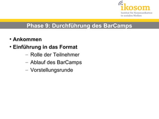 Phase 9: Durchführung des BarCamps

●
  Ankommen
●
  Einführung in das Format
       – Rolle der Teilnehmer
       – Ablauf des BarCamps
       – Vorstellungsrunde
 