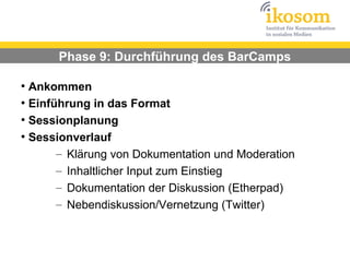 Phase 9: Durchführung des BarCamps

●
  Ankommen
●
  Einführung in das Format
●
  Sessionplanung
●
  Sessionverlauf
       – Klärung von Dokumentation und Moderation
       – Inhaltlicher Input zum Einstieg
       – Dokumentation der Diskussion (Etherpad)
       – Nebendiskussion/Vernetzung (Twitter)
 