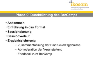 Phase 9: Durchführung des BarCamps

●
  Ankommen
●
  Einführung in das Format
●
  Sessionplanung
●
  Sessionverlauf
●
  Ergebnissicherung
       – Zusammenfassung der Eindrücke/Ergebnisse
       – Abmoderation der Veranstaltung
       – Feedback zum BarCamp
 