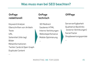 Was muss man bei SEO beachten?
45
OnPage
redaktionell
OnPage
technisch
OffPage
Keyword Analyse
Überschriften von Artikeln
Texte
URL
Seitentitel (title tag)
Bilder
Metainformationen
Twitter Cards & Open Graph
Duplicate Content
...
Serververfügbarkeit
Qualitative Backlinks
(externe Verlinkungen)
Social Factor
Shopbewertungsportale
...
301 Redirect
Sauberes HTML
Interne Verlinkungen
Websiteperfomance
Mobile Optimierung
...
 