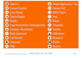 Was ist Content Marketing?
63http://blog.hubspot.com/marketing/content-marketing-plan
 