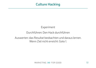 Culture Hacking
72
Experiment
Durchführen: Den Hack durchführen
Auswerten: das Resultat beobachten und daraus lernen.
Wenn Ziel nicht erreicht: Goto 1.
 