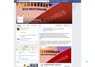 Was ist Content Marketing?
74
 