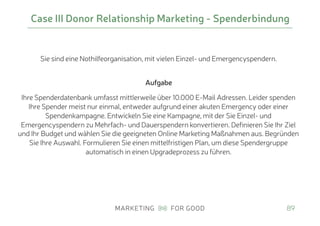 Sie sind eine Nothilfeorganisation, mit vielen Einzel- und Emergencyspendern.
 
Aufgabe
Ihre Spenderdatenbank umfasst mittlerweile über 10.000 E-Mail Adressen. Leider spenden
Ihre Spender meist nur einmal, entweder aufgrund einer akuten Emergency oder einer
Spendenkampagne. Entwickeln Sie eine Kampagne, mit der Sie Einzel- und
Emergencyspendern zu Mehrfach- und Dauerspendern konvertieren. Definieren Sie Ihr Ziel
und Ihr Budget und wählen Sie die geeigneten Online Marketing Maßnahmen aus. Begründen
Sie Ihre Auswahl. Formulieren Sie einen mittelfristigen Plan, um diese Spendergruppe
automatisch in einen Upgradeprozess zu führen.
89
Case III Donor Relationship Marketing - Spenderbindung
 
