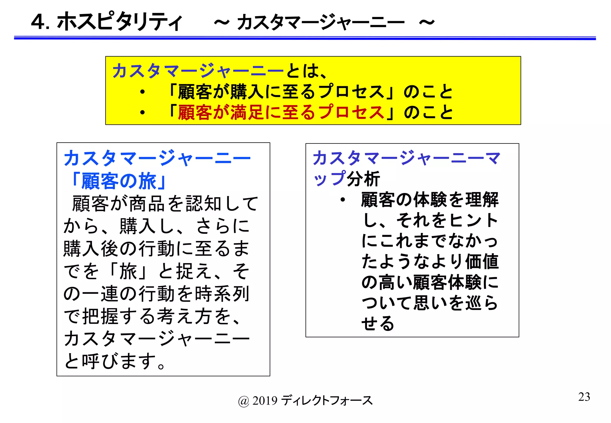 23@ 2019 ディレクトフォース
４. ホスピタリティ 〜 カスタマージャーニー 〜
カスタマージャーニーとは、
• 「顧客が購入に至るプロセス」のこと
• 「顧客が満足に至るプロセス」のこと
カスタマージャーニーマ
ップ分析
• 顧客の体験を理解
し、それをヒント
にこれまでなかっ
たようなより価値
の高い顧客体験に
ついて思いを巡ら
せる
カスタマージャーニー
「顧客の旅」
顧客が商品を認知して
から、購入し、さらに
購入後の行動に至るま
でを「旅」と捉え、そ
の一連の行動を時系列
で把握する考え方を、
カスタマージャーニー
と呼びます。
 